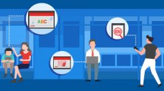 Facebook廣告和Instagram推廣對(duì)廣告圖片尺寸有何要求