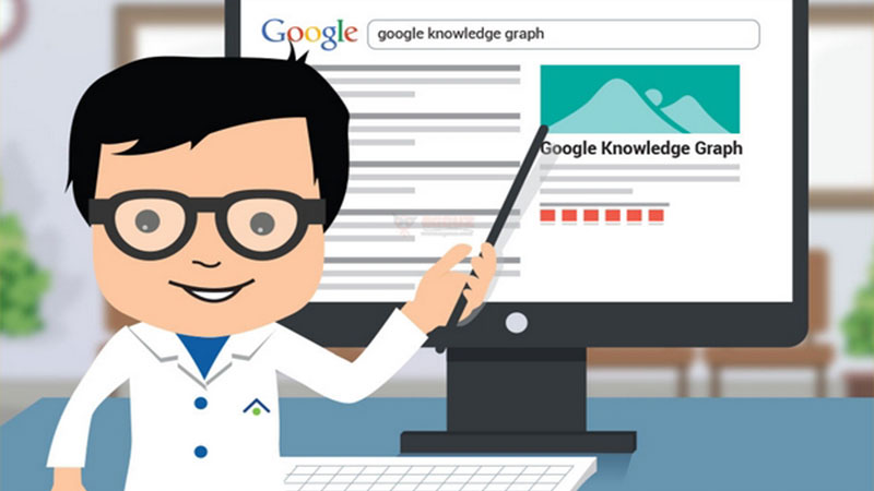 Google廣告關(guān)鍵詞如何設(shè)置-如何選擇關(guān)鍵詞投放。
