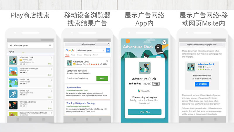 APP推廣第三方應(yīng)用分析關(guān)聯(lián)AdWords